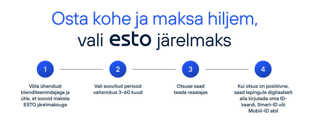 Osta kohe ja maksa hiljem, vali ESTO järelmaks
